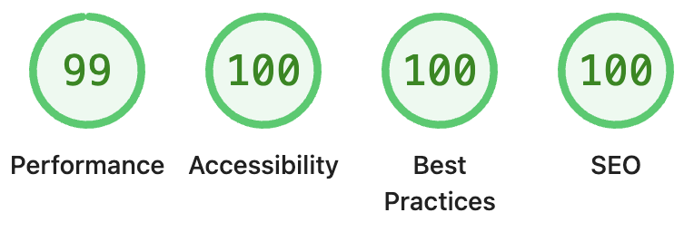 Lighthouse tests results for the about page in desktop mode